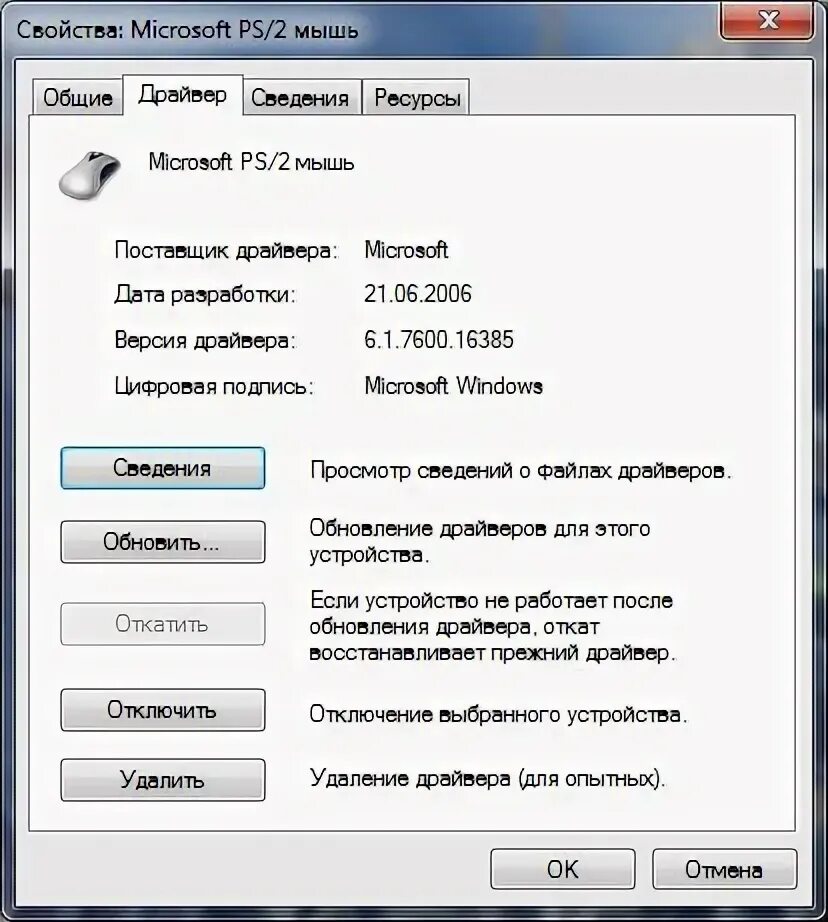 Как удалить драйвер мышки. Почему не работает беспроводная мышка на ноутбуке виндовс 7. Как удалить драйвер с компьютера. Мыши и иные указывающие устройства. Драйвер для мыши.