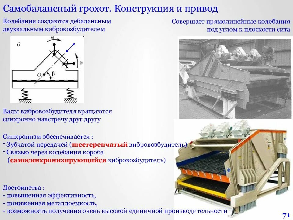 Сквозь грохот эшелонов прорастало пение. Грохот гр203 самобалансный. Самобалансный грохот ГСС-22. Грохот ГИСЛ 72 чертеж. Грохот погружной чертеж.