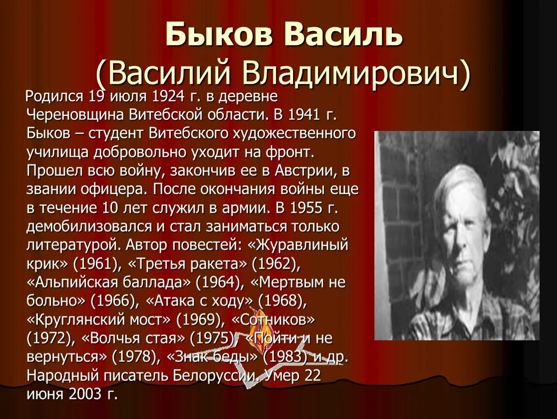 Жизнь и творчество быкова. Василь Быков писатель. Василь Владимирович Быков биография.