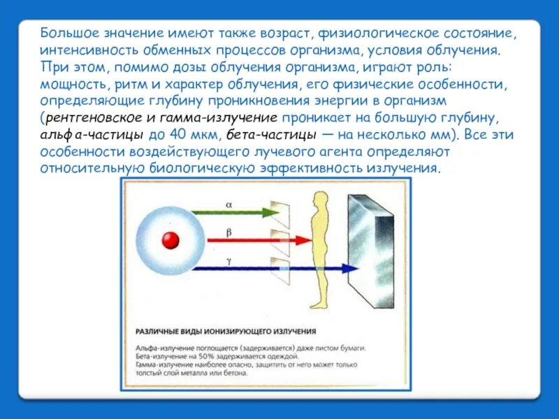 Биологическое действие радиоактивных излучений. Биологическое действие радиации презентация. Биологическое значение радиоактивного излучения. Символы излучения радиоактивных частиц.