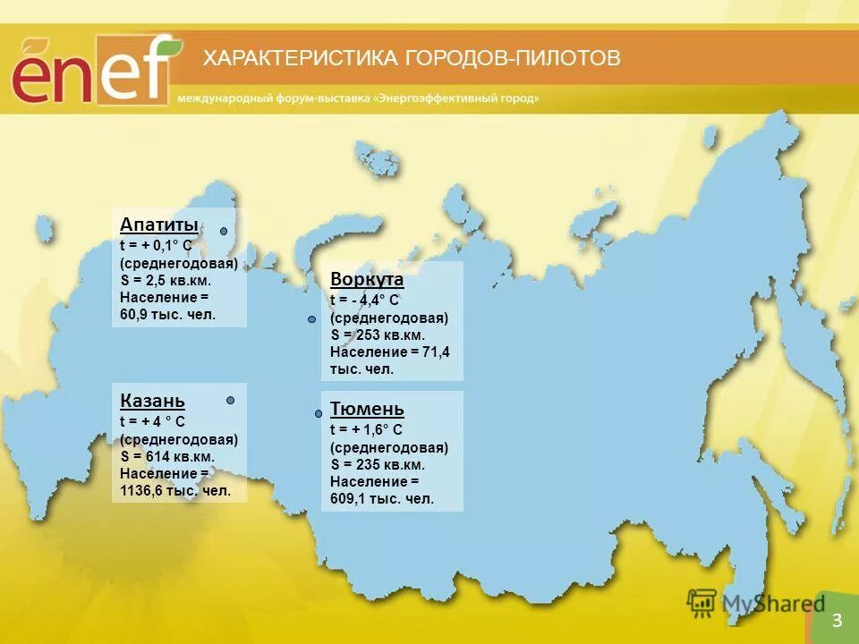 характеристика города. главные города характеристика. как охарактеризовать город. новокузнецк географическое положение. как охарактеризовать город.