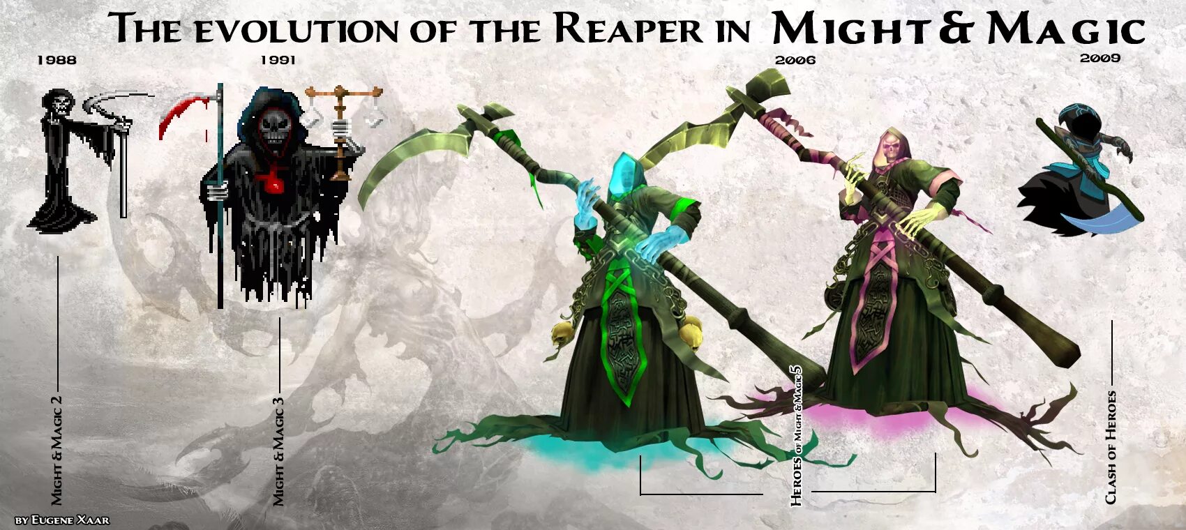 Сильнейший некромант с эволюционными характеристиками 22. Вуджин некромант. Сильнейший некромант с эволюционными характеристиками 22. Некроманты и их способности. Архилич варкрафт.