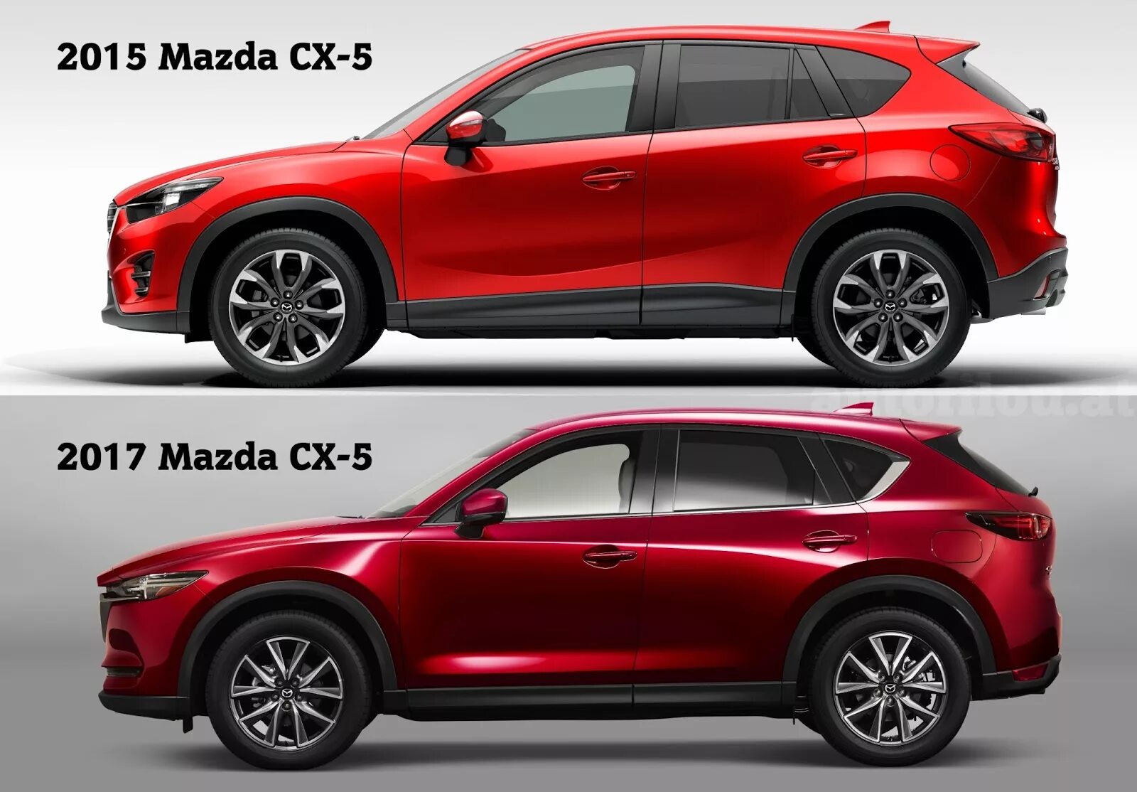 Размер шин сх 5. Ширина Mazda CX-5. Габариты Мазда сх5 2017. Mazda cx5 2017 габариты. Mazda CX 5 габариты.