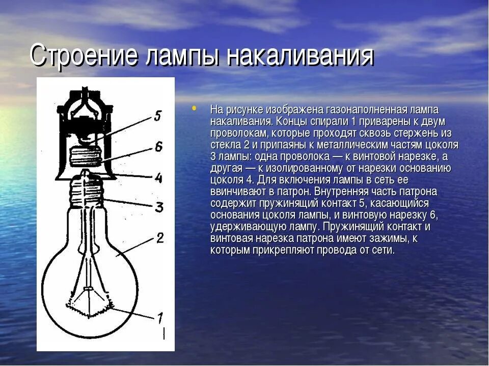 Как пользоваться лампой накаливания. Устройство лампы накаливания. Строение лампы накаливания. Строение электрической лампы. Конструкция лампы накаливания.