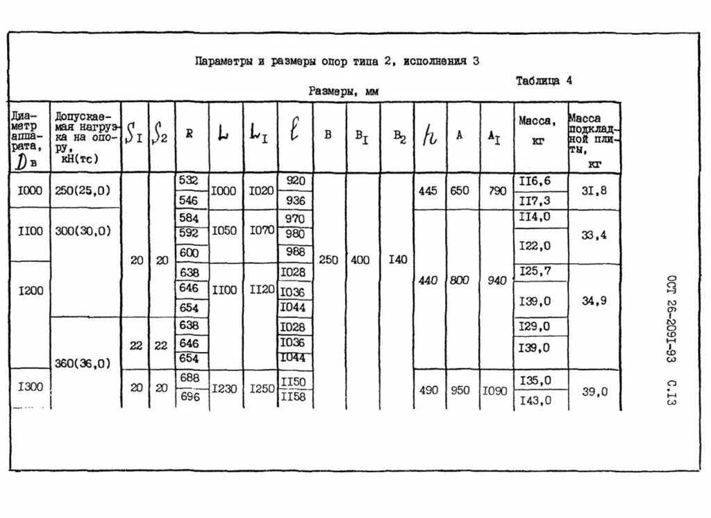 Опора тип 2. Лист опорный ло 1-159 н-0600-52. опора 160-822-1 ост 26-2091-93.. ост 26-2091. лист опорный ло1-219 нормаль н-0600-52.