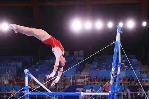 Спортивная гимнастика 2008