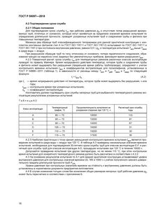 Срок службы трубопроводов