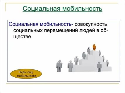 Перемещение в социальной структуре