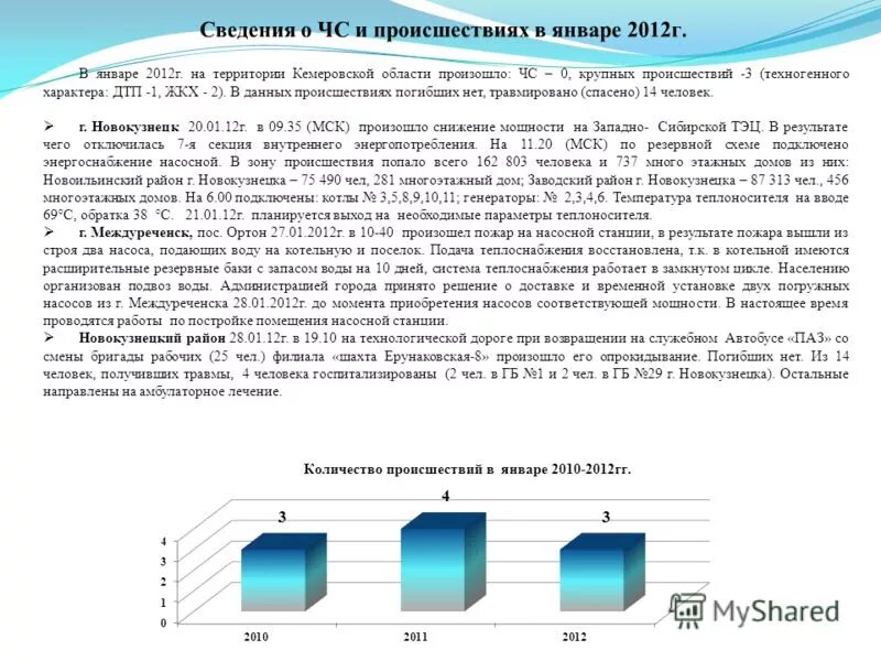 Этапы реагирования на инциденты информационной безопасности. Данный инцидент. Данный инцидент. Данный инцидент. Конфликтная ситуация инцидент конфликт пример.