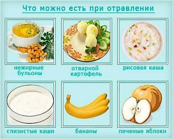 Диета после отравления. Что можно есть при отравлении. что можеоесть при отравлении. диета при отравлении. что можно есть пниотравоении.