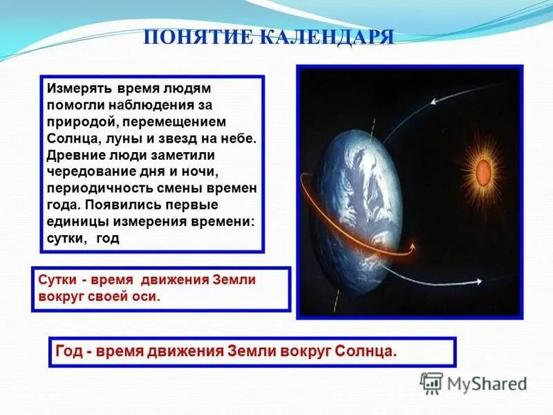 возникает какое время