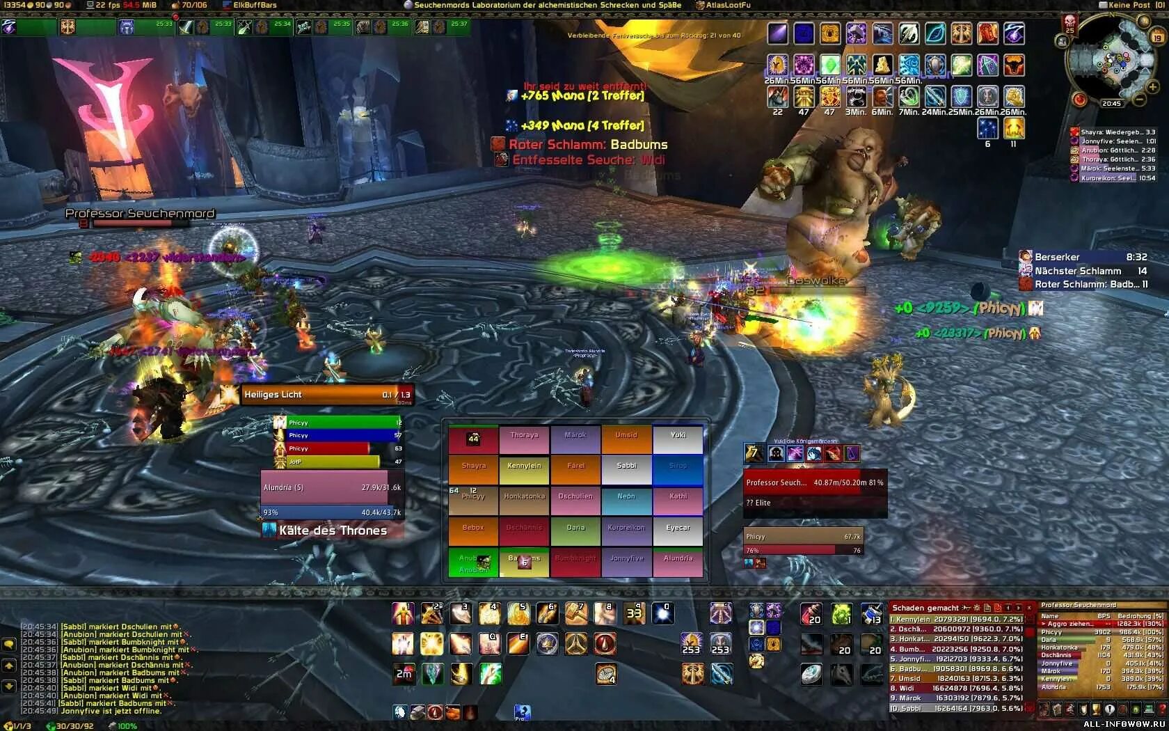 Best wow. Best wow