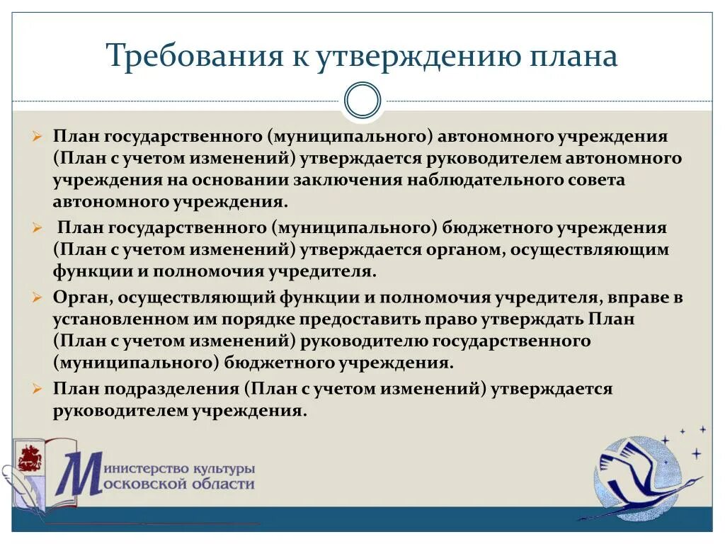 Разработал утвердил. Порядок разработки и утверждения свода правил презентация. Правила утверждения плана развития. По этапам подготовки и утверждения планов выделяют какие планы. Правила утверждения плана развития.