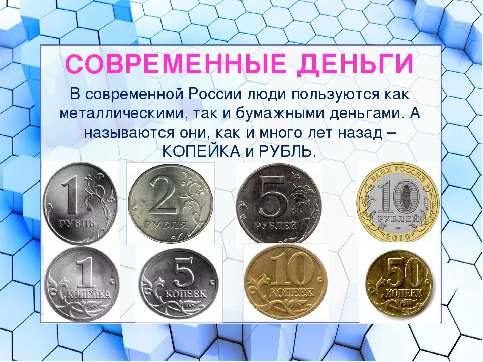 Национальная валюта российской федерации. Современные деньги. Современные деньги России. Современные банкноты и монеты. Современные денежные знаки.