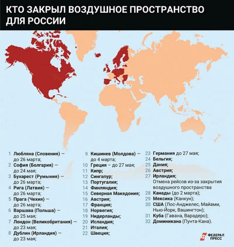 В каком году закрыли границы. Страны закрывшие воздушное пространство для россии. карта санкций. страны которые не закрыли воздушное пространство для россии. какие страны закрыли воздушное пространство для россии.