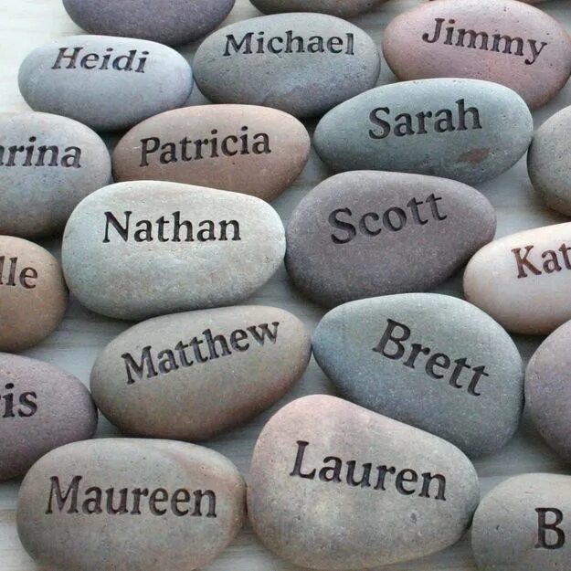 Name replace. Names of places.
