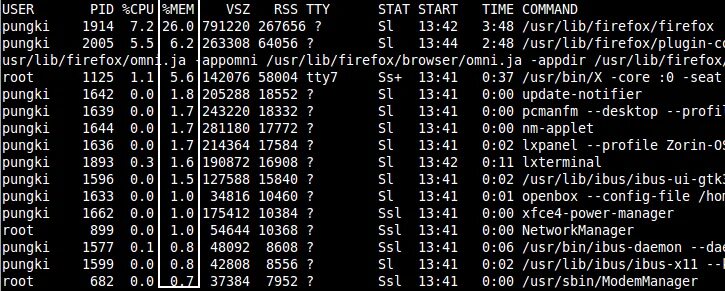 Команда PS. PS Linux. Pid PPID. Pid процесса Linux. Command less