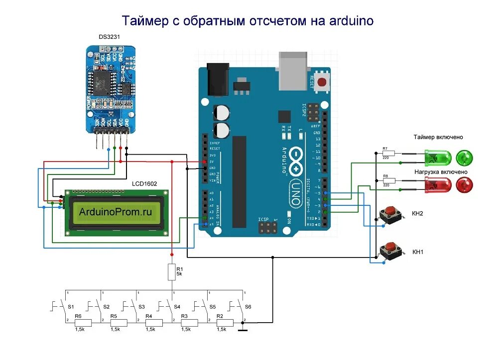 Включи таймер обратно