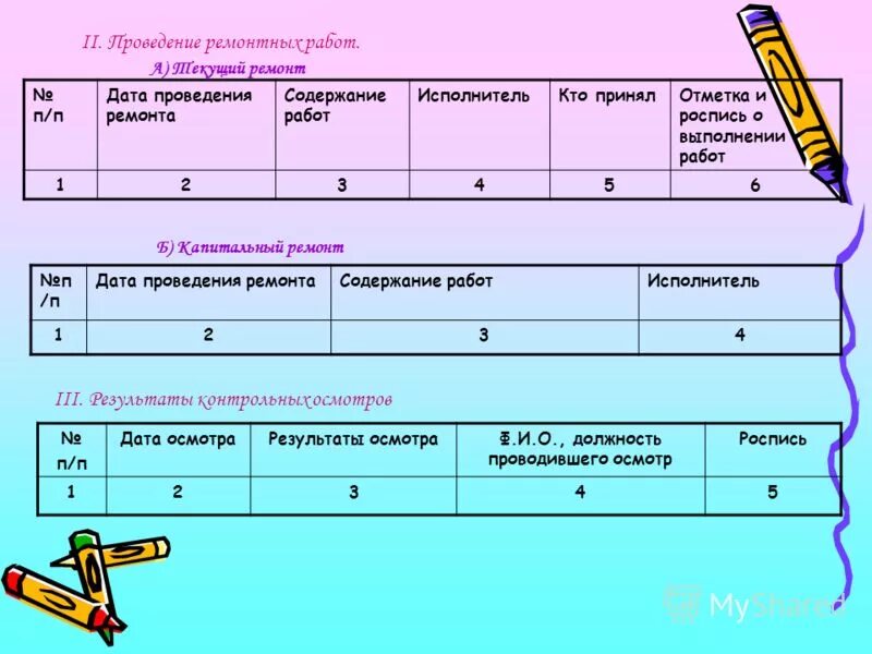 Хозяйственные операции таблица. Производственная практика контролер банка ктп. Дата проведения. Виды работ на производственной практике. Таблица журнал хозяйственных операций.
