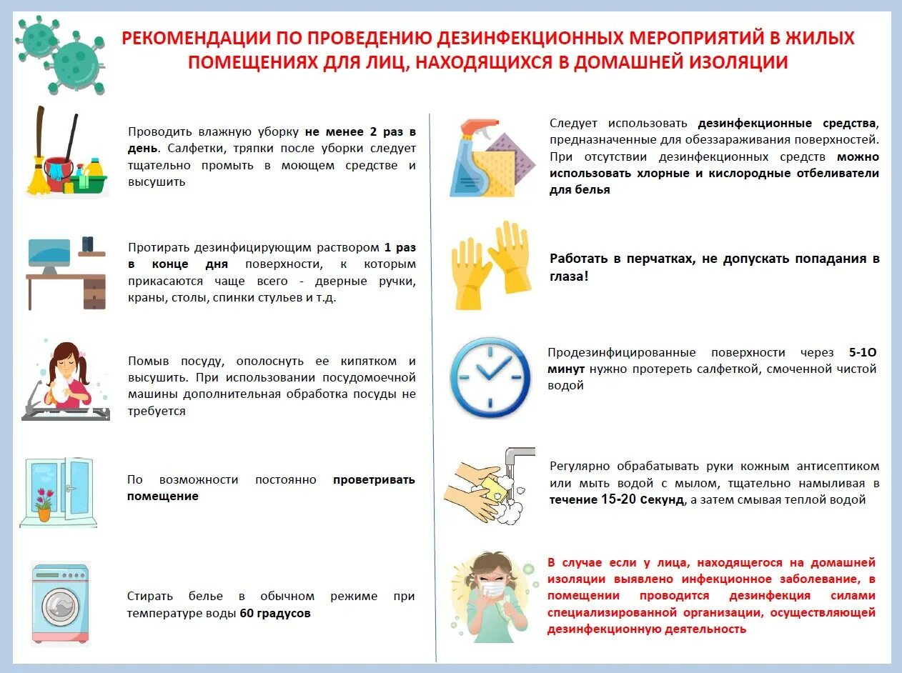 Памятка по дезинфекции помещений. Рекомендации по уборке помещений. Памятка по обработке помещений. Памятка по уборке помещений. Мероприятия в жилых помещениях