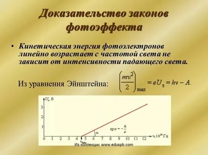 Кинетическая энергия фотоэффекта формула
