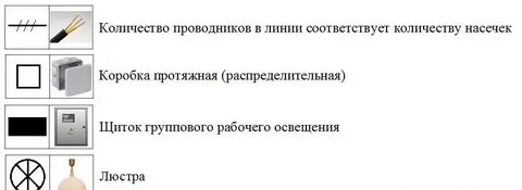 Обозначение распределительных коробок на схеме