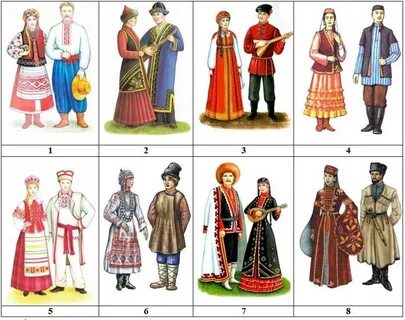 Одежда разных национальностей