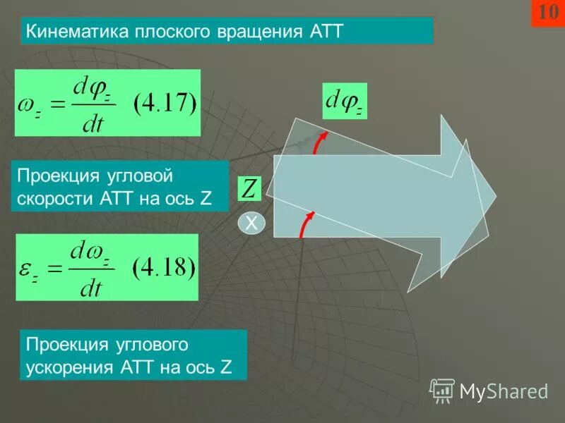 скорость точки тела при плоском движении. плоское движение твердого тела скорости точек. плоское вращение. центр скоростей теоретическая механика. кинематика плоского движения.
