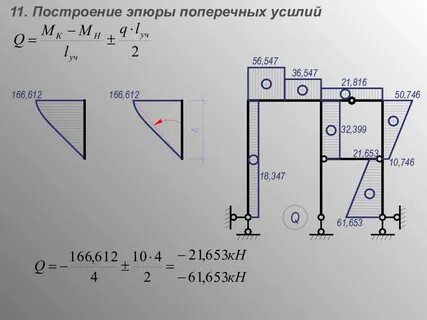 Сапромат