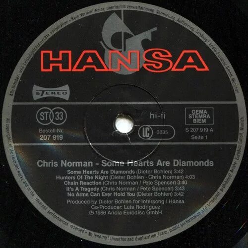 Give me some space. Some space перевод. Leave some space. Give me some space футболка. The soviet space dog project – reconstructions - live.