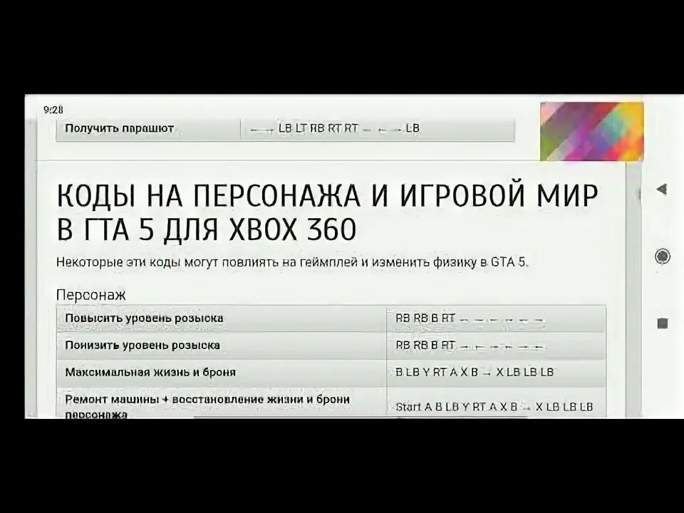 Читы гта 5 иксбокс 360. Коды на оружие GTA 5 на Xbox 360. Чит коды на ГТА 5 Икс бокс 360. Читы на ГТА 5 Икс бокс 360. Коды на ГТА 5 на Икс бокс 360.