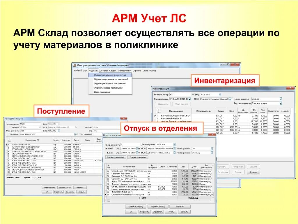 Проверка арм