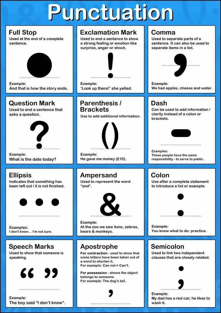 Punctuation in english. Точка знак препинания. Точка с запятой знак. Иностранные знаки препинания. Знаки препинания плакат.