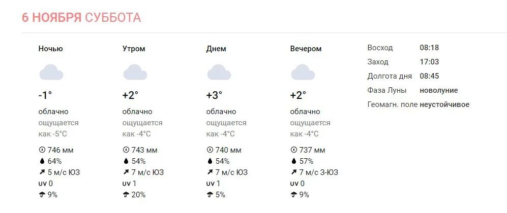 Погода екатеринбург 21. Погода Екатеринбург. Погода Екатеринбург сегодня. Погода в Екатеринбурге на 10 дней. Погода в Екатеринбурге сейчас.