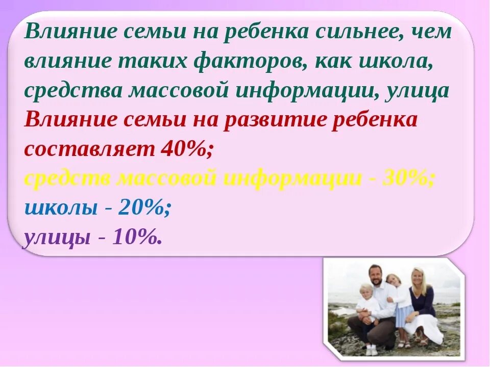 Влияние семьи на ребенка. Влияние семьи на воспитание ребенка. Влияние семьи на формирование личности. Влияние семьи на воспитание личности.