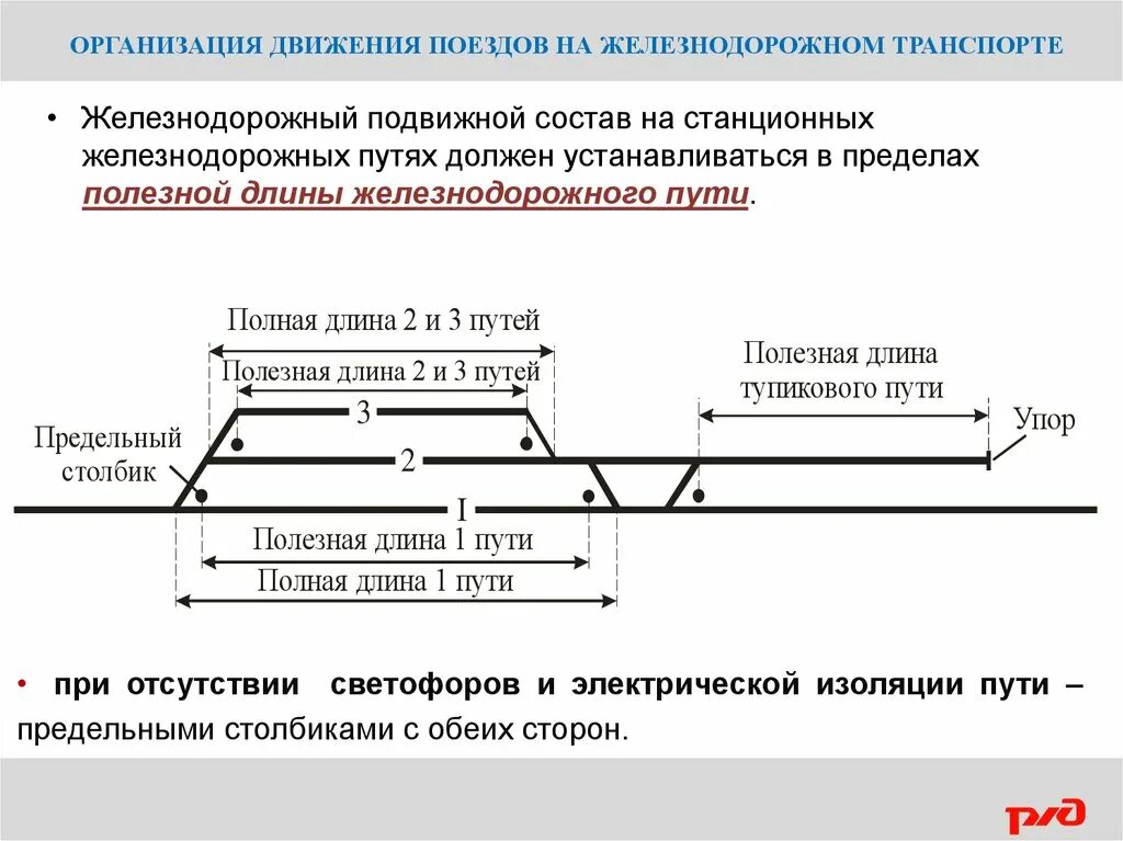 Жд организация движения