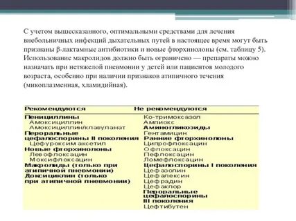 Оптимальная средство
