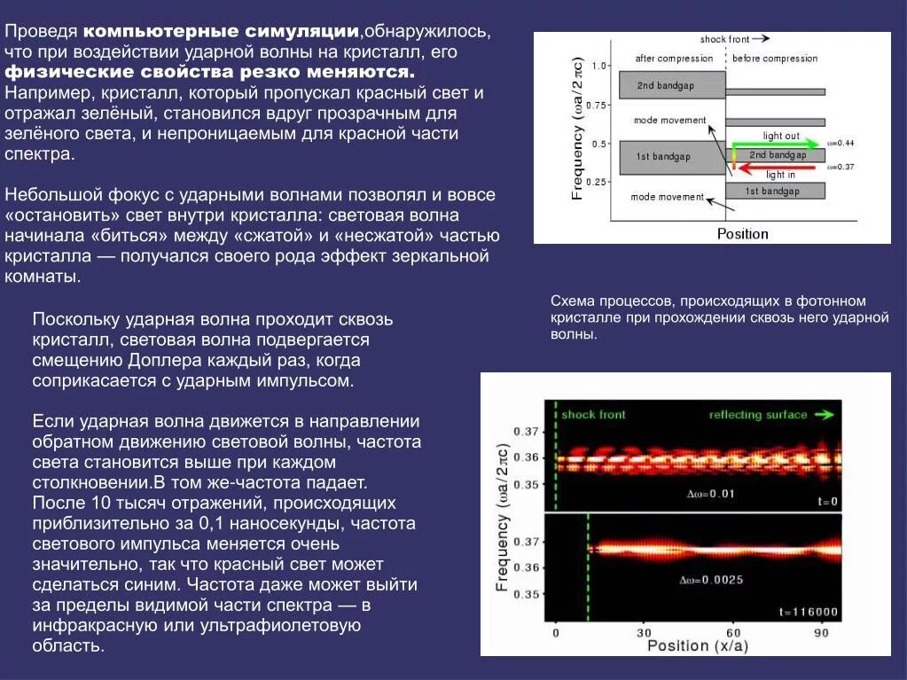 Наносекунды в частоту. Световой Импульс. Частота световых волн для фотонных кристаллов. Таблица наносекунд. Частота красного и фиолетового