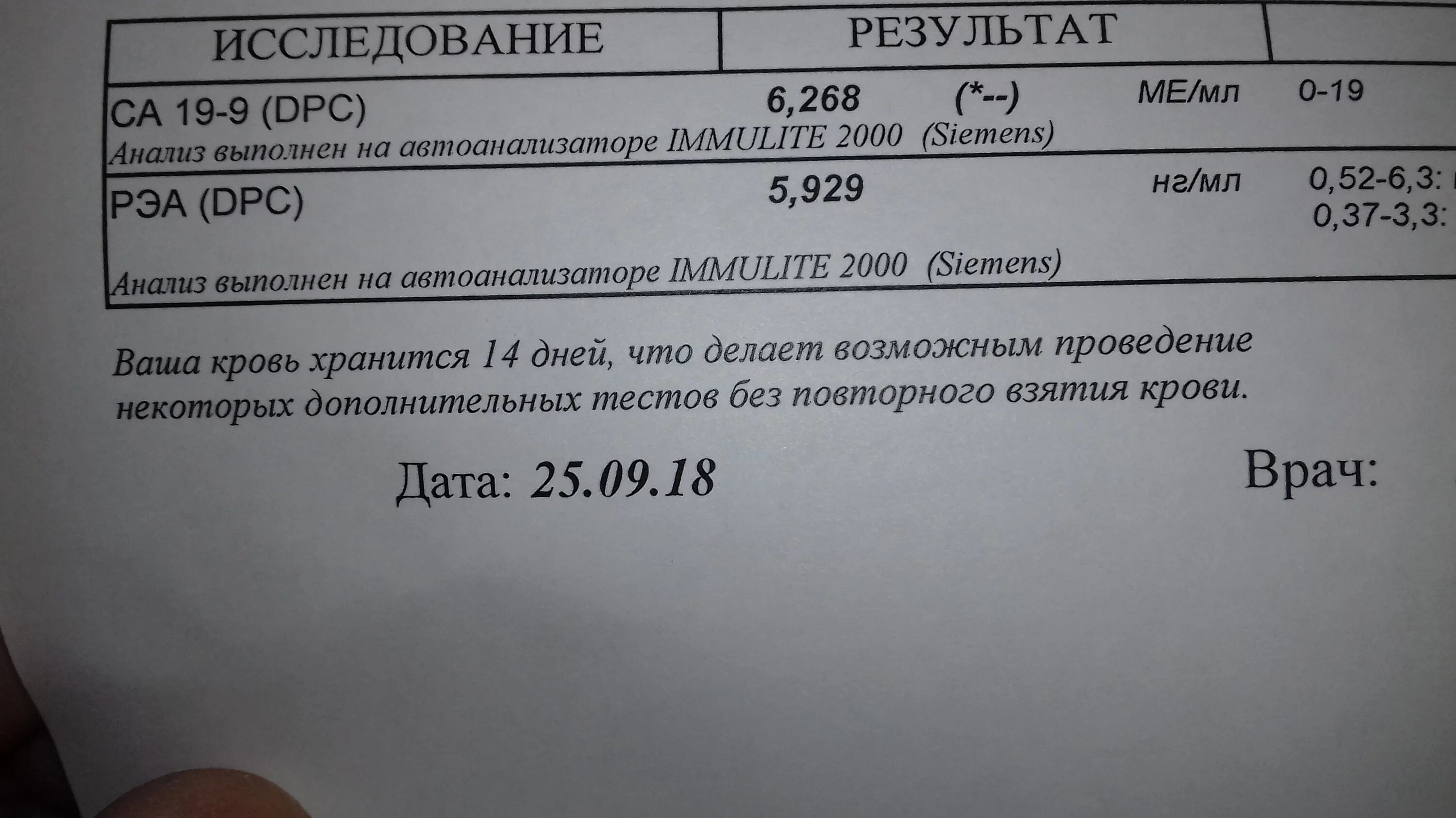 Анализ рэа у мужчин. Онкомаркер са-125 норма. Са 125 20 ед/мл. Анализ са-19-9. Результаты анализа на онкомаркеры.