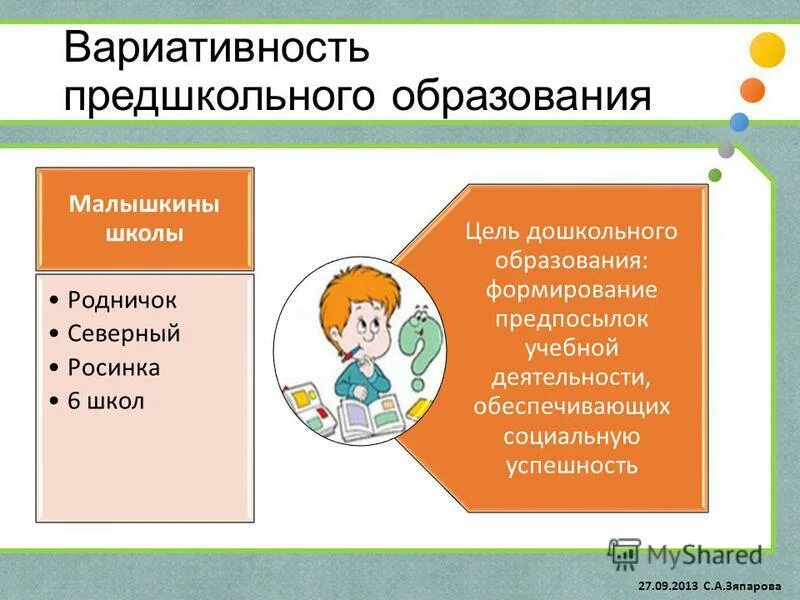 Цели дошкольного образования в россии