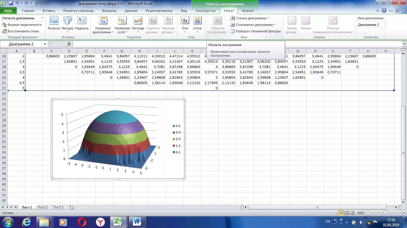 Построить мс. Диаграмма поверхность excel. Тип диаграммы поверхность excel. Построение поверхностей в excel. График поверхности в excel.