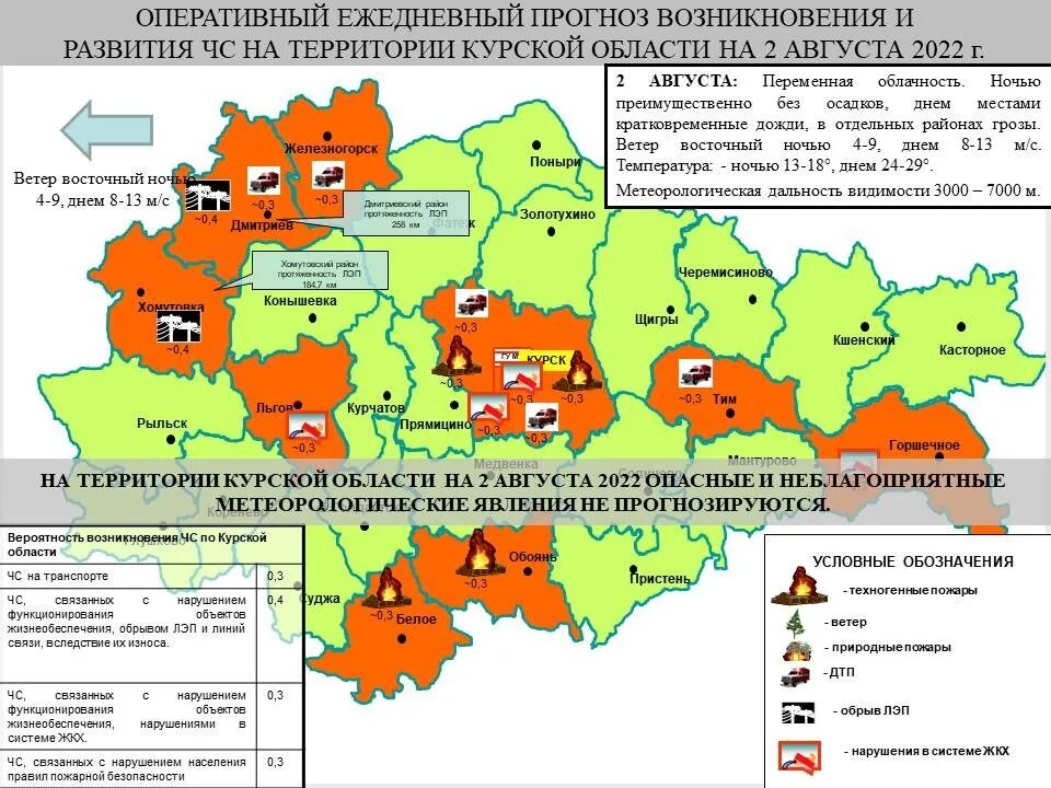 Хабаровск радиация. Радиация в Московской области. Радиация в Воронежской области. Радиоактивные места Челябинска. Радиация в Подмосковье.