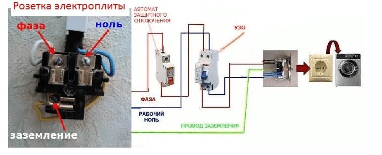 Какой автомат на духовой шкаф. Подключение духового шкафа к электросети без заземления схема. Подключения проводов к розетке для стиральной машины. Электроплита без заземления схема. Как подключить плиту электрическую без заземления.