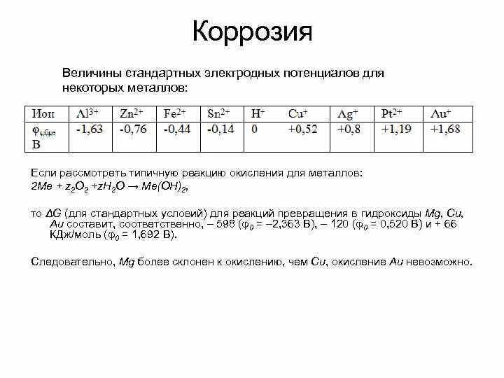 Стандартная величина 5. Ряд стандартных электродных потенциалов химия. Таблица стандартных электродных потенциалов. Ряд стандартных электродных потенциалов таблица. Таблица стандартных электродных потенциалов металлов.