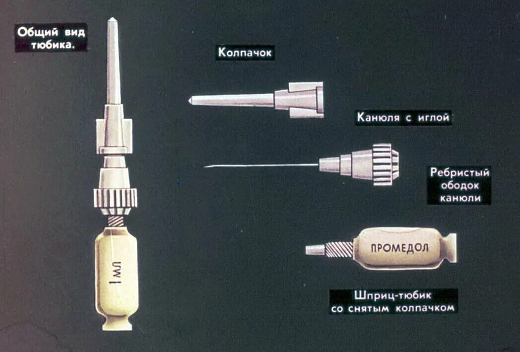 Шприц тюбик с обезболивающим. Промедол 20мг/мл-1мл шприц тюбик. Промедол шприц-тюбиках армейский. Шприц тюбик с обезболивающим промедол. Промедол шприц тюбик военный.