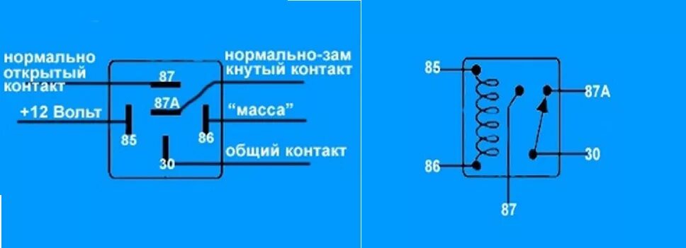 Ампер контакт контакты. 5 Контактное реле 12 вольт распиновка. Схема 5 контактного реле 24 вольт. Схема подключения автомобильного реле 5 контактов. 5 Ти контактное реле схема контактов.