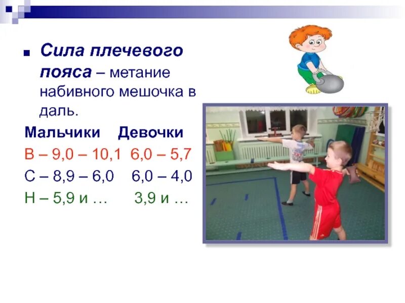Метание набивного мяча нормативы. Мешочки с песком для метания. мешочки для метания в доу. метание мешочка в цель. норматив метания для дошкольников.