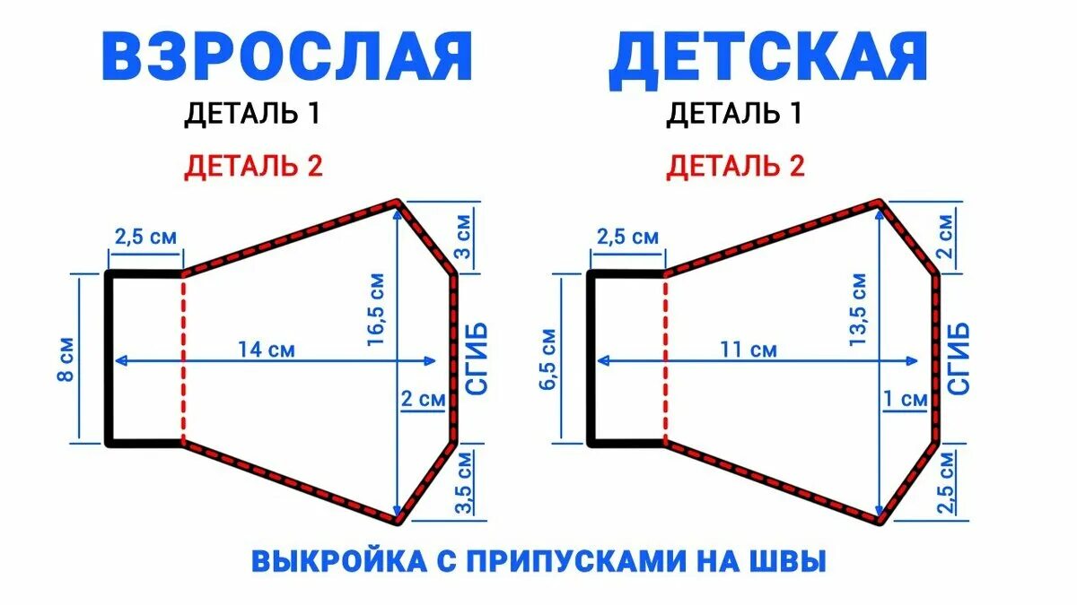 Размеры защитных масок. Выкройка маски. Детская маска для лица выкройка. Маски медицинские выкройки для пошива. Лекала для пошива защитной маски.