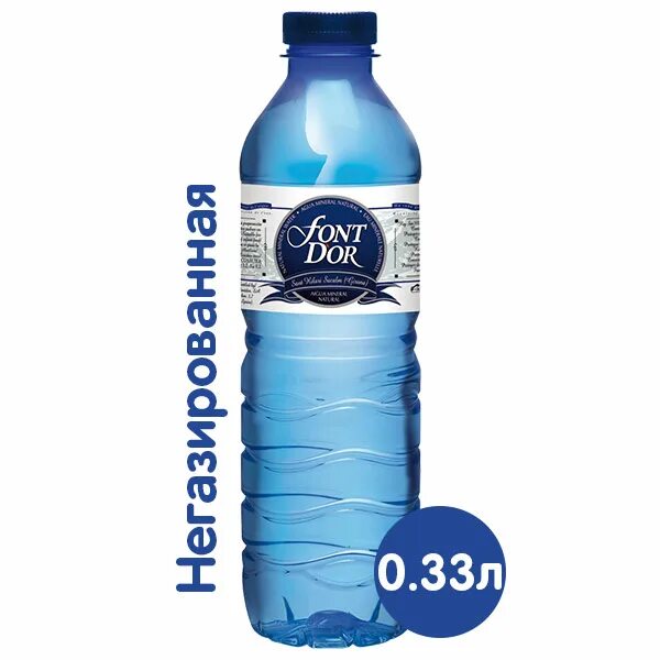 Вода апаран 0. Святой источник 0,33л. Вода без газа святой источник. Газировка архыз. 33.