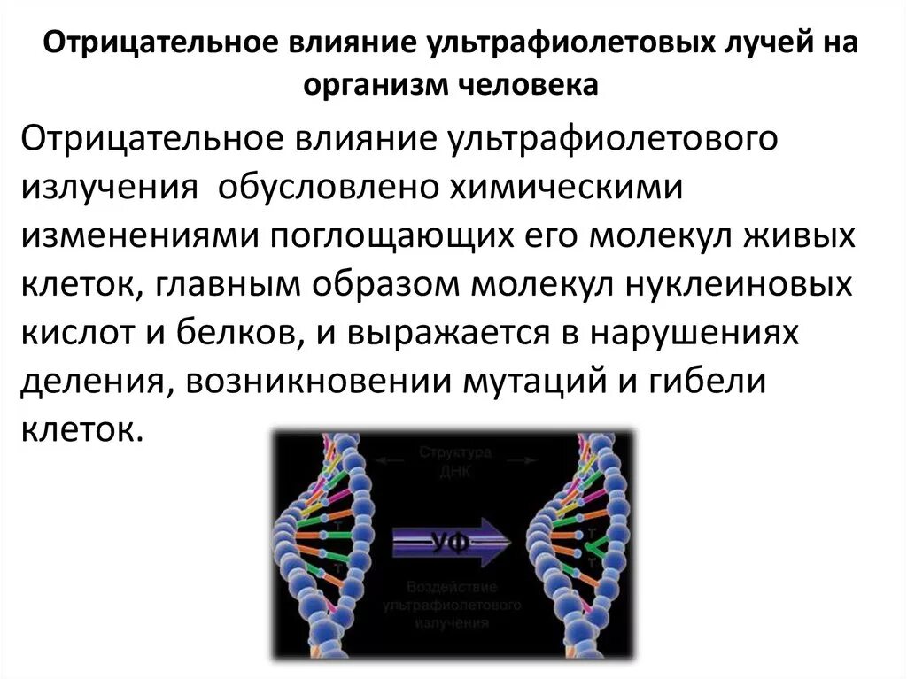 Отрицательные действия. Негативное влияние ультрафиолетового излучения на организм человека. Негативное влияние ультрафиолетового излучения. Влияние УФ излучения на организм. Ультрафиолетовое излучение негативное действие.